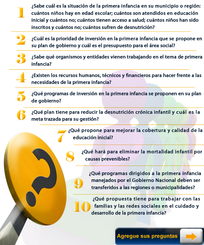 Preguntas Para Un Candidato (650x780), Png Download