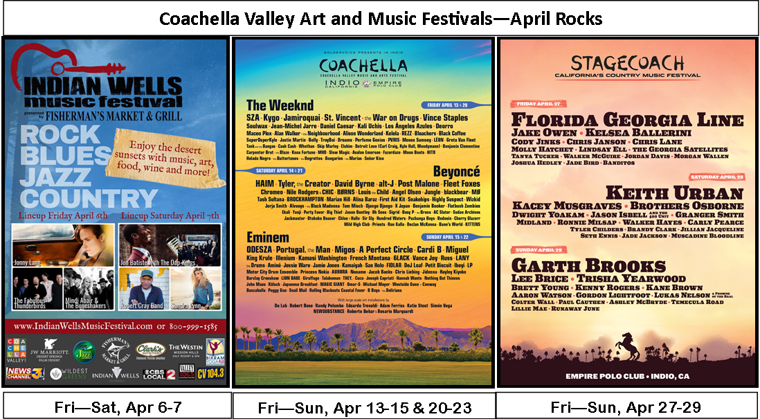 Desert Lifestyle Report, April - Palm Springs (1098x605), Png Download