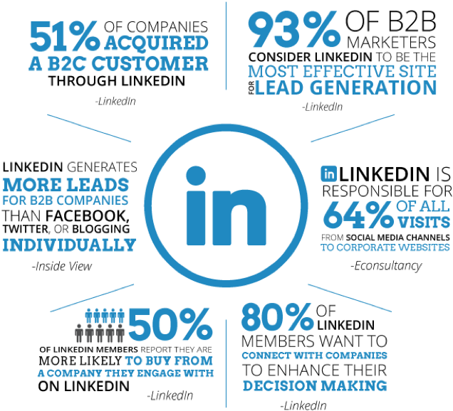 Circle (729x668), Png Download