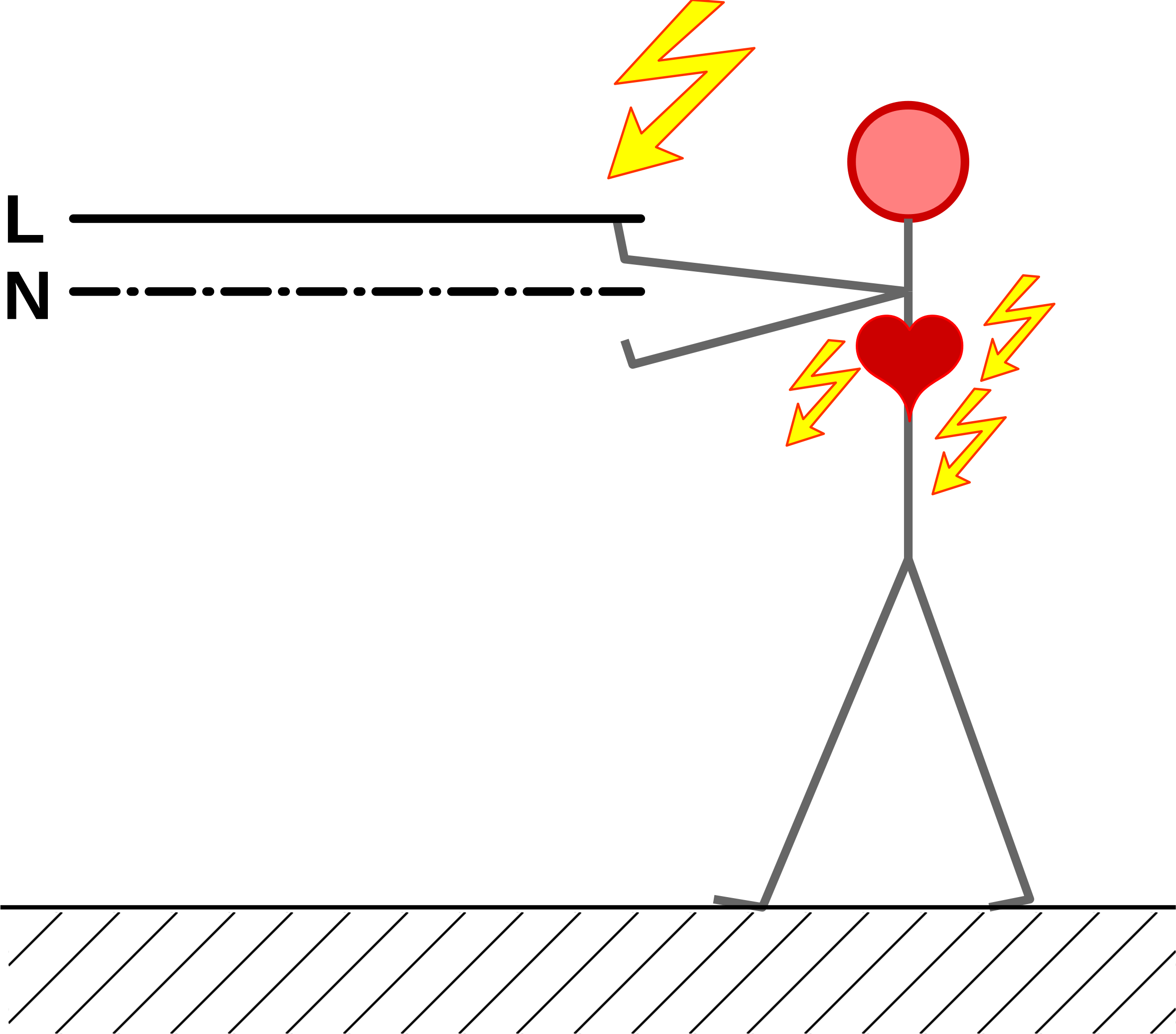 This Free Icons Png Design Of Electric Shock (2361x2077), Png Download
