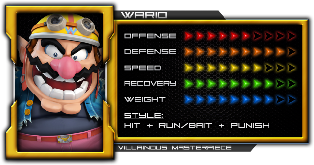 Wario - Wario Nair Hitbox Smash 4 (800x450), Png Download