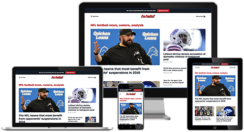 Digital Access - Online Advertising (480x260), Png Download