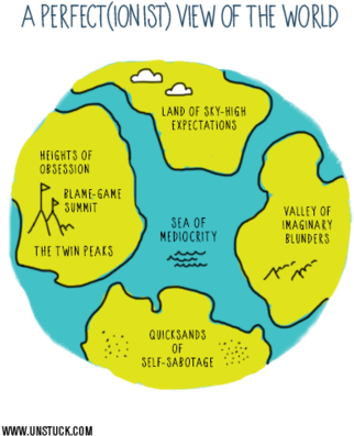 Bluewater Screensavers Wallpaper Westerly Centaur Cockpit - Perfectionist View Of The World (500x426), Png Download