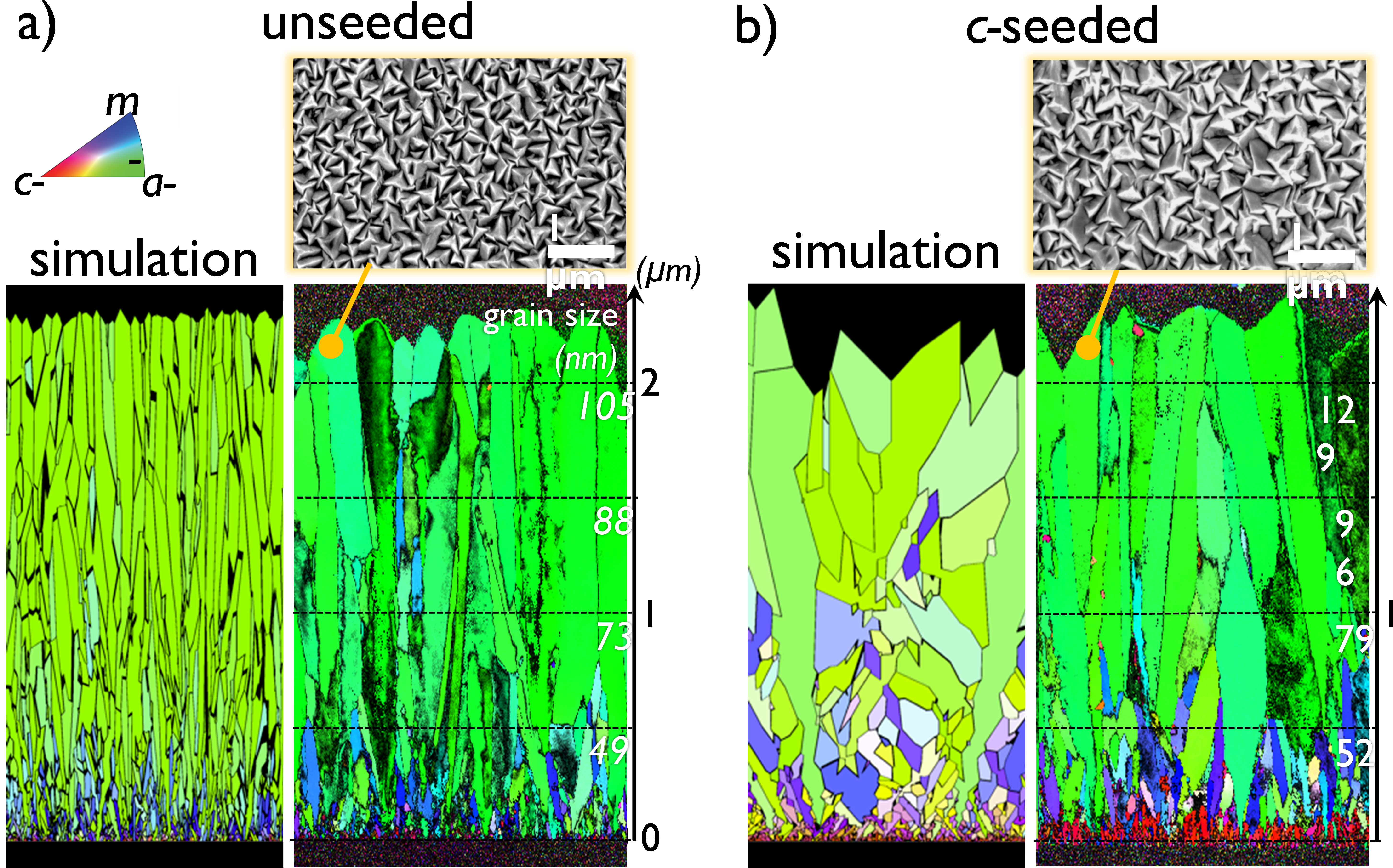 Low-pressure Chemical Vapor Deposition Is A Highly (6103x3835), Png Download