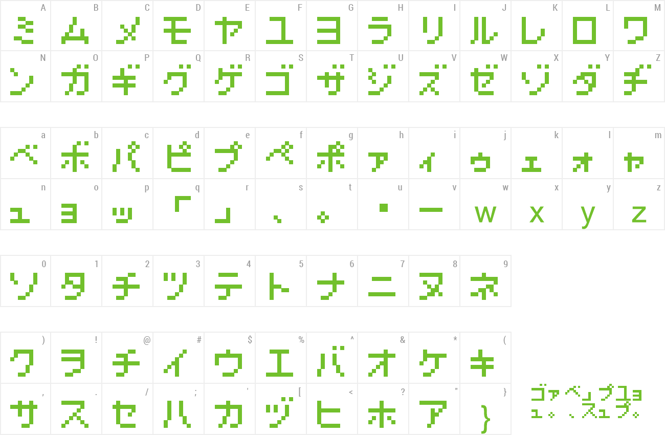 Font Pokemon Card Gb Japan Kt Preview - Font (1300x850), Png Download