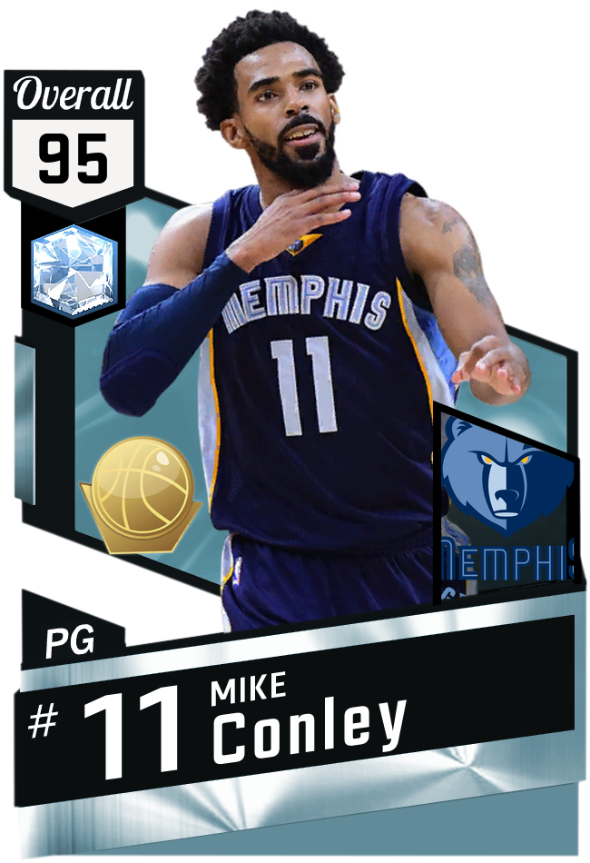 3 New - Reggie Miller Nba 2k17 (650x950), Png Download