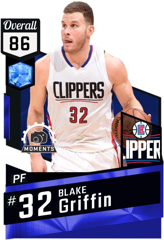 Never Miss A Moment - Nba 2k17 Myteam Kevin Love (650x950), Png Download