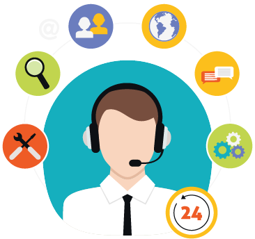 Atencion Al Cliente Png - Imagenes De Actividades Claves (365x356), Png Download