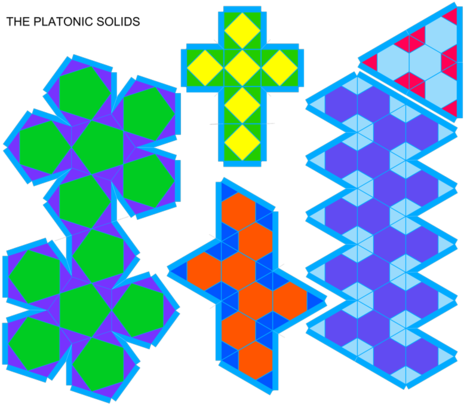Platonic Solids Shop Preview - Plantillas De Los Poliedros Regulares (470x403), Png Download