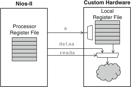 Schaumontf11 16b - Diagram (460x305), Png Download