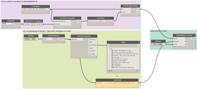 Select Sheets By Volume Type - Number (690x316), Png Download