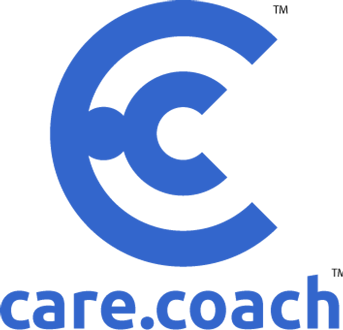 Share - Care Coach (1191x1134), Png Download