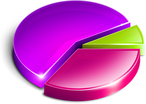 3d Graph Png - 3d Pie Graph Png (470x470), Png Download