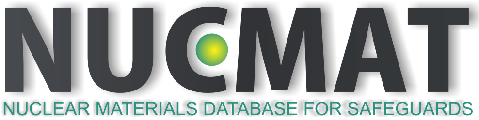 Https - //www - Nucmat - Com/wp Final Version - Png - Chat Is Dead Gif (988x248), Png Download