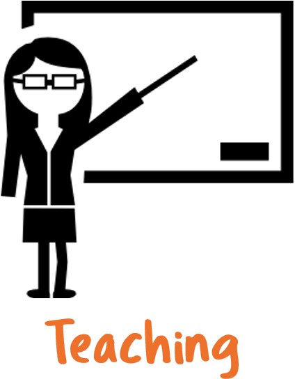 Teaching (427x600), Png Download