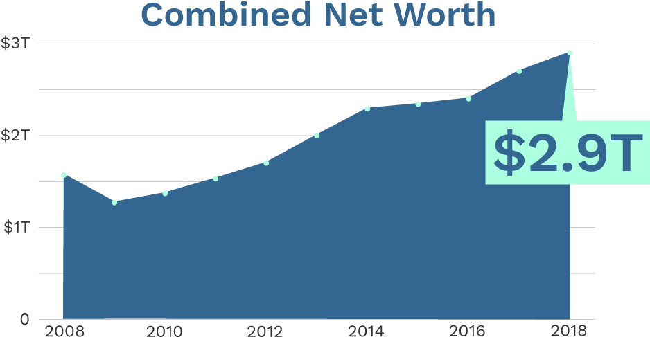 5 Oct - Human (960x540), Png Download