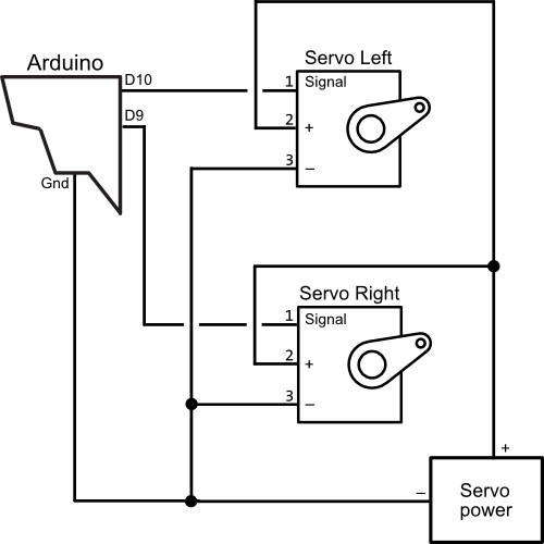 Lift Drawing Two Sided - Control Two Servo Motor With Arduino (500x500), Png Download