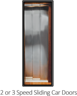 Symmetry 2 Or 3 Speed Sliding Car Doors - Door (350x362), Png Download