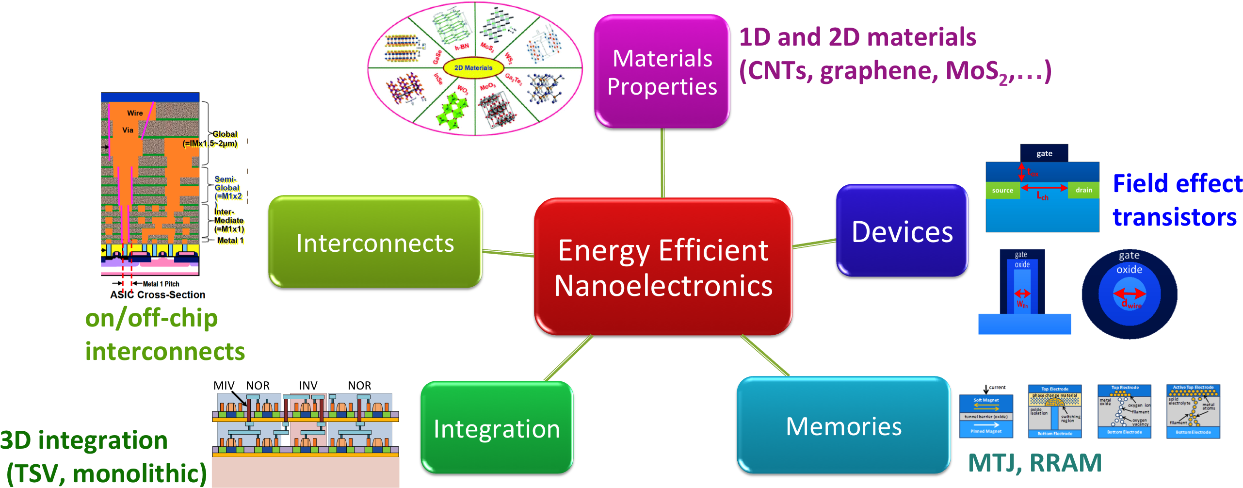 Latest Events & News - Home (2681x1015), Png Download