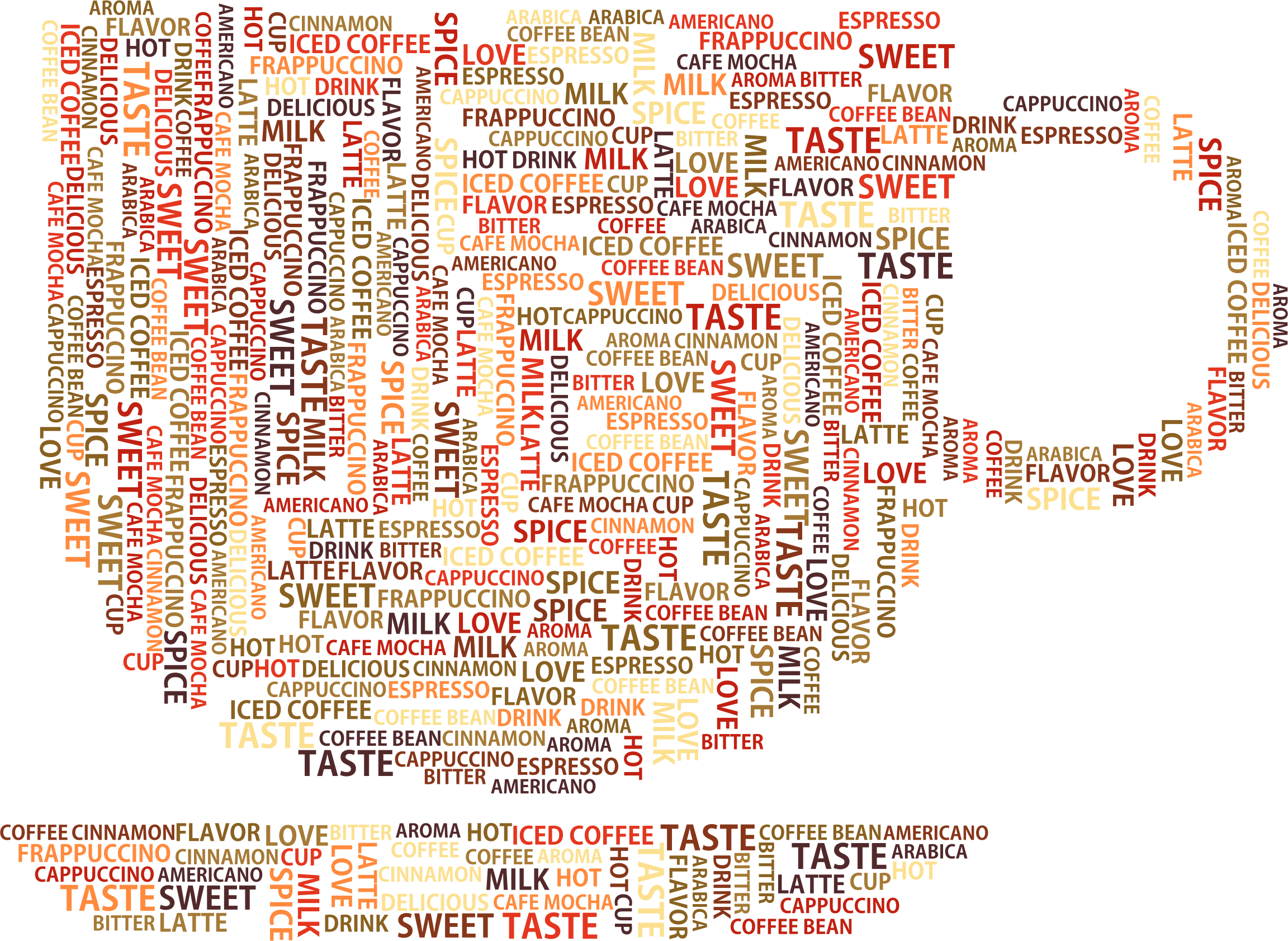 This Free Icons Png Design Of Coffee Cup Word Cloud (2304x1682), Png Download