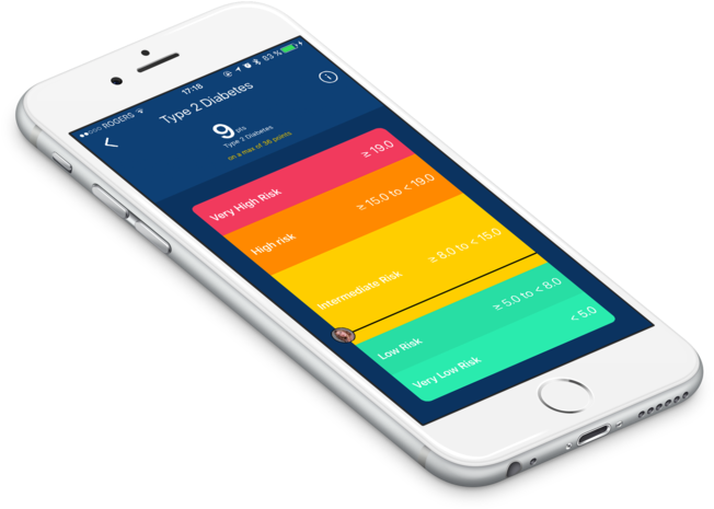 Risk Image3 (1000x488), Png Download