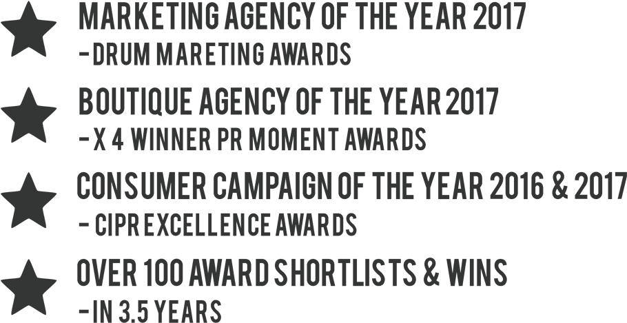 Awards-mobile - Marketing (942x497), Png Download