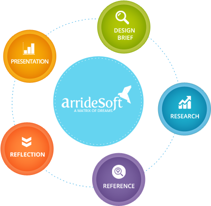 Online Decorating Services Logo Designing Line Logo - Our Services Logo Design (454x424), Png Download