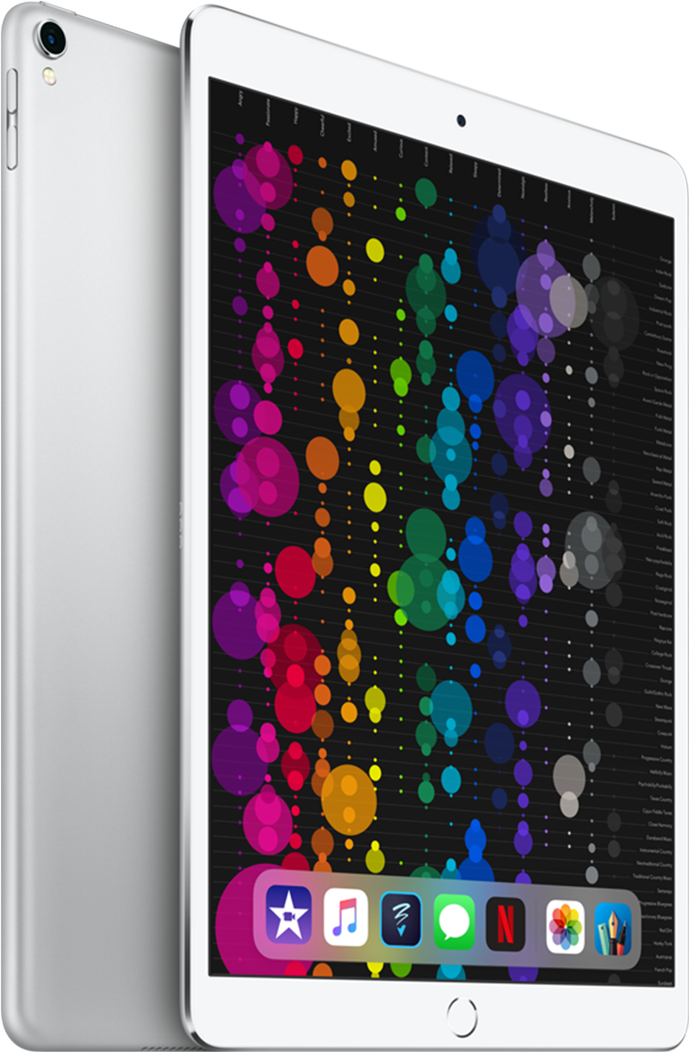 Apple - 10.5-inch Ipad Pro (1890x1417), Png Download