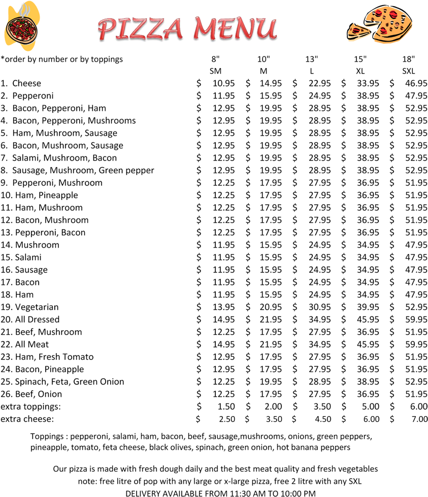 Appetizers, Salads, Pizza Subs, Pasta Dishes, Burgers - Pizza Menu Png (950x988), Png Download