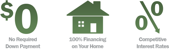 Many People Are Currently Hoping To Live The American - House (700x200), Png Download