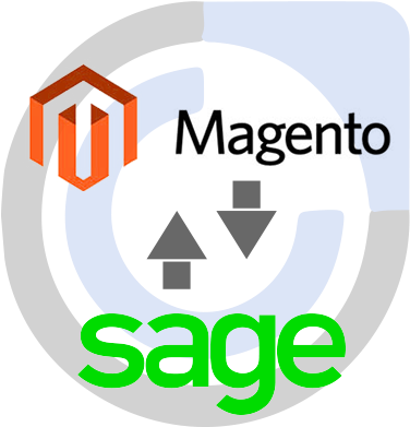 Magento (400x400), Png Download