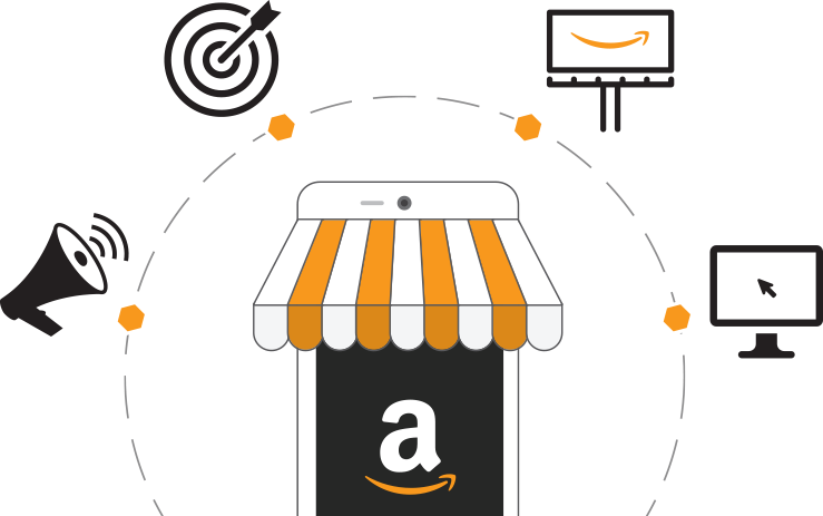 Advertise The Products You Sell On Amazon Through Amazon - Amazon Ads (739x463), Png Download