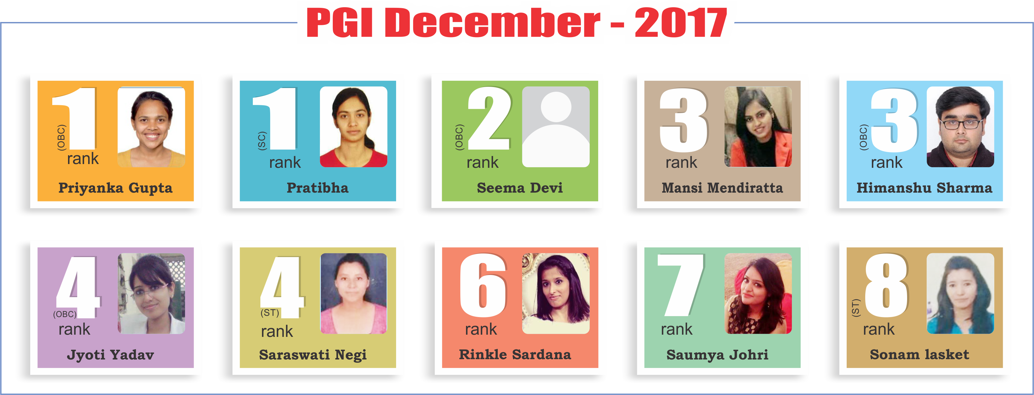 Pgi - Nov - Art (3284x1257), Png Download