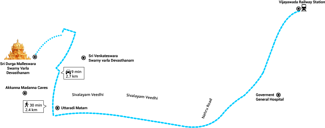 Route From Railway Station To Kanaka Durgamma Temple - Diagram (1200x500), Png Download