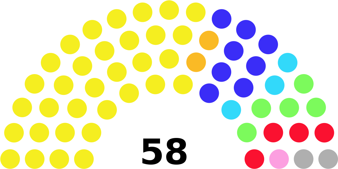 115th Congress Senate Seats (1200x617), Png Download