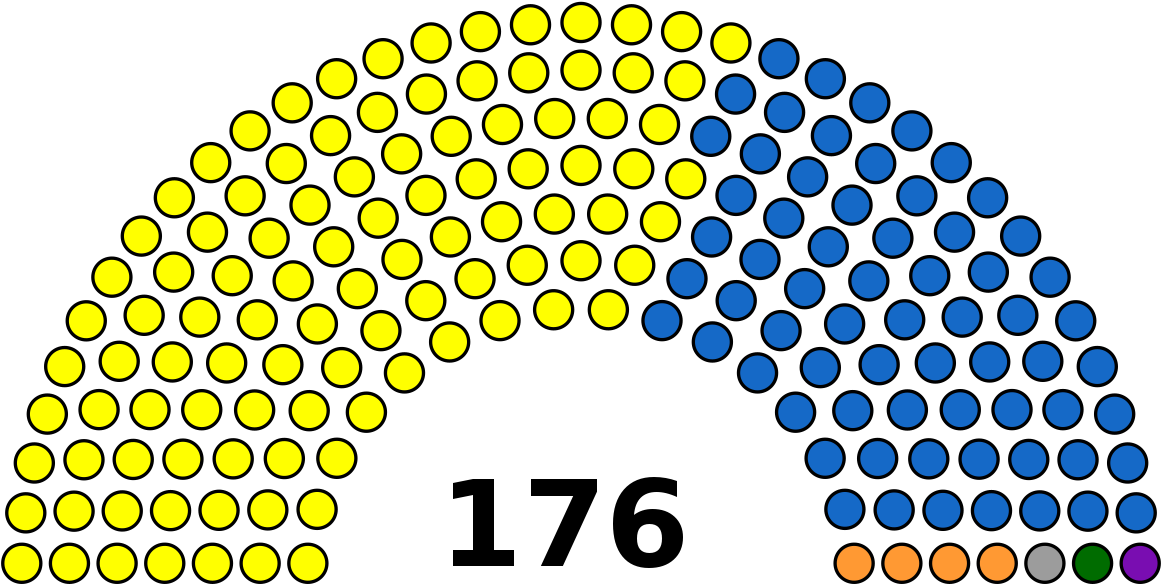 Regional Representative Council Indonesia (1200x617), Png Download