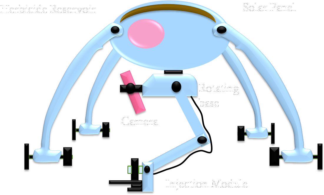 Power Point Arts - Cartoon (1132x691), Png Download