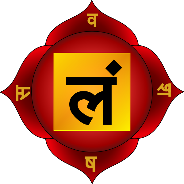 Muladhar Chakra - Kundalini Meditation Muladhar Chakra Banner (600x600), Png Download