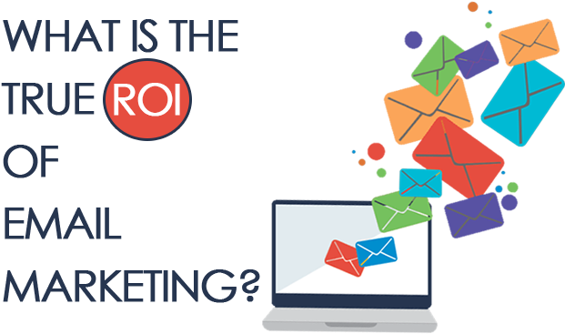 Get A Free Email Marketing - Roi Email Marketing (650x380), Png Download