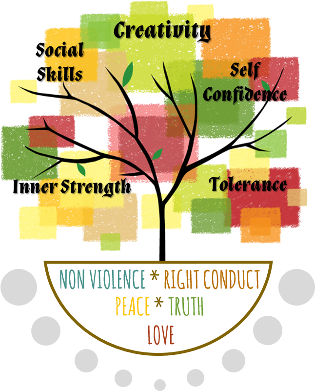 Picture - Family Reunion (670x800), Png Download