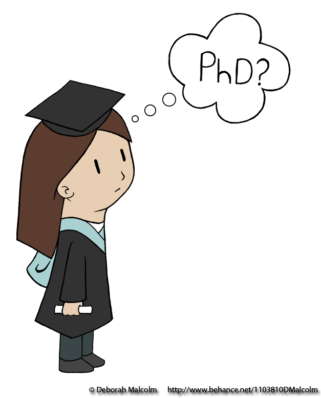 Http - //3 - Bp - Blogspot - - Ph D (663x800), Png Download