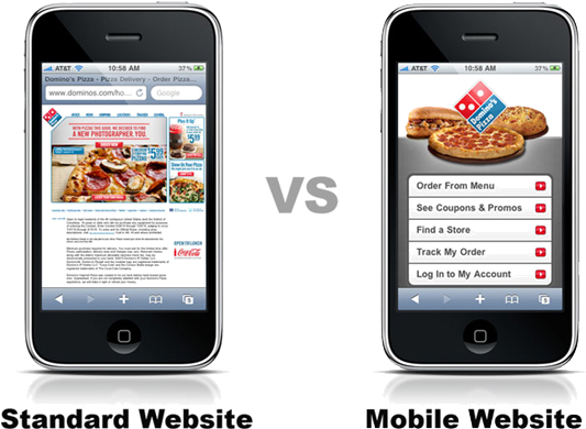 5 Of The Best Reasons Your Business Must Have A Mobile-friendly - Non Mobile Optimised Website (564x445), Png Download