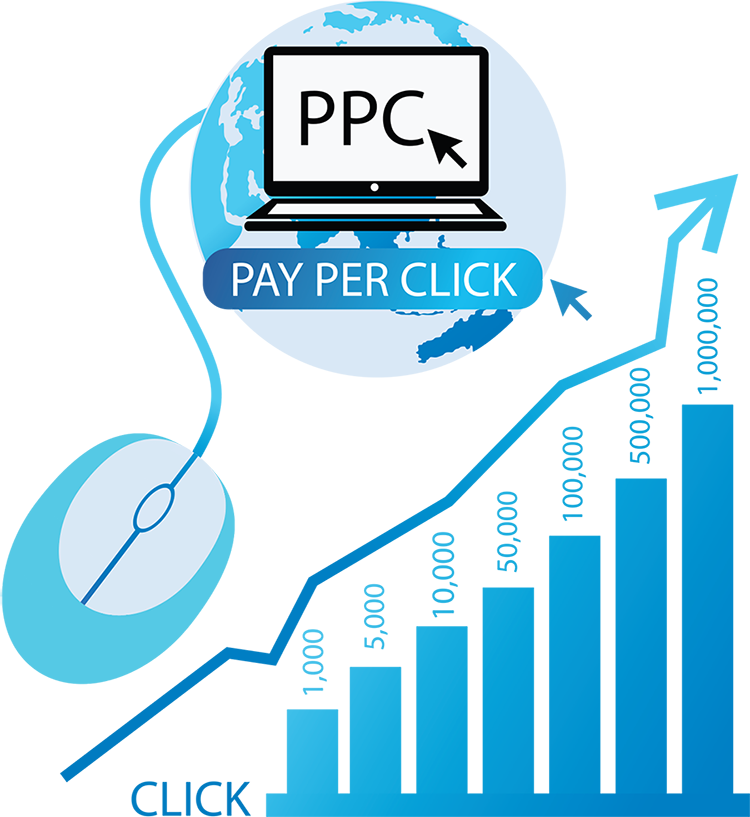 Tailbase Ppc Campaigns Yield Results - Digital Marketing & Ppc (750x817), Png Download