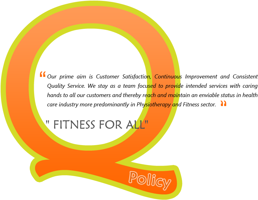 Our Quality Policy - Physical Therapy (873x654), Png Download