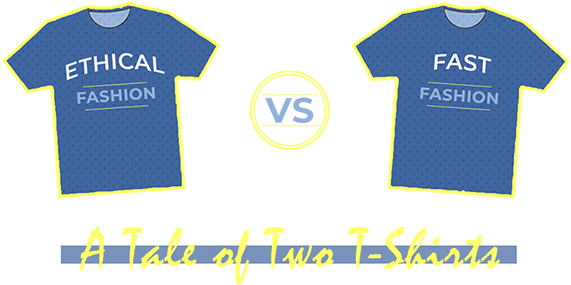 Ethical Vs Fast Fashion - Fashion (584x302), Png Download