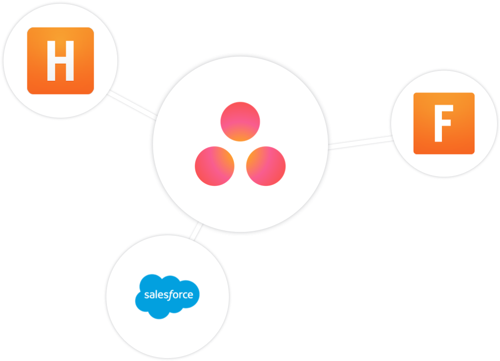 Salesforce.com (1800x932), Png Download