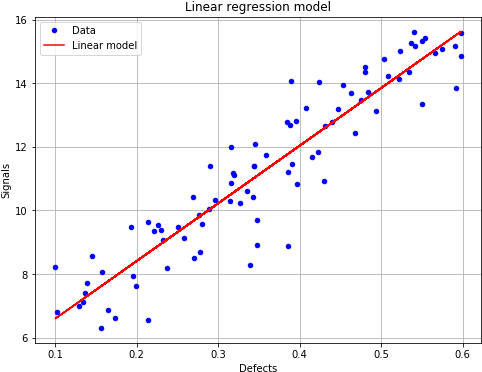 Images/examples 13 1 - Plot (498x387), Png Download