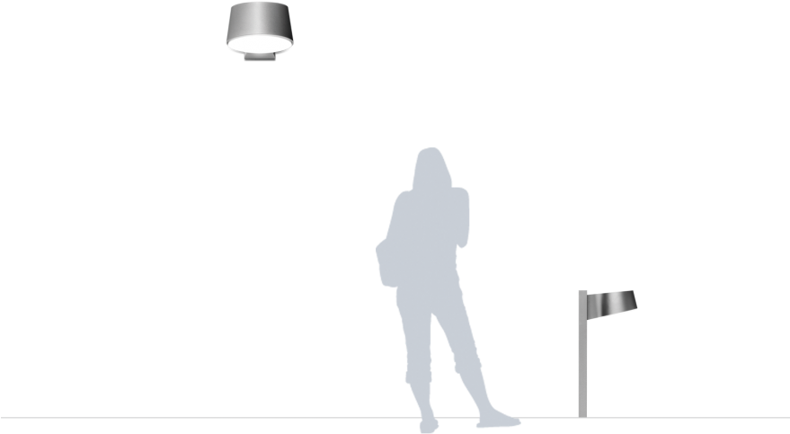 Focus Lighting - Smartphone Graph (878x690), Png Download