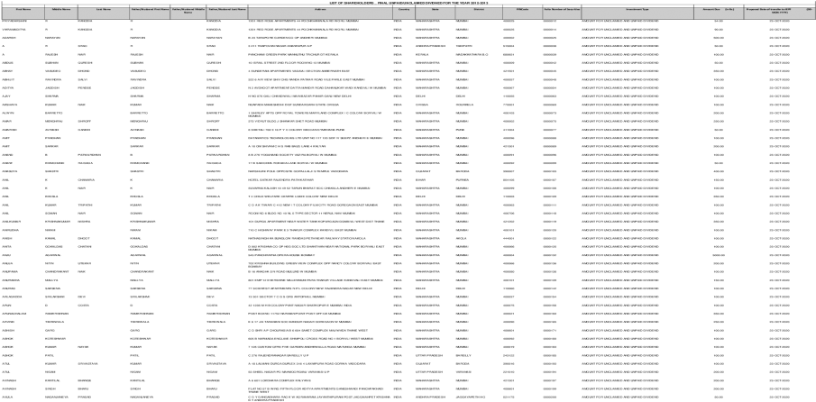 Document (1200x630), Png Download