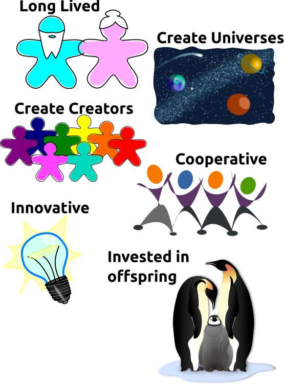 Ganesha Mahadeva Kali Parvati Hinduism - Penguin Family Ornament (oval) (555x750), Png Download